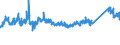 KN 72124080 /Exporte /Einheit = Preise (Euro/Tonne) /Partnerland: Ungarn /Meldeland: Eur27_2020 /72124080:Flacherzeugnisse aus Eisen Oder Nichtlegiertem Stahl, mit Einer Breite von < 600 mm, Warm- Oder Kaltgewalzt, mit Farbe Versehen, Lackiert Oder mit Kunststoff Ã¼berzogen (Ausg. WeiÃŸbleche und -bÃ¤nder, nur Lackiert Sowie mit Chromoxid Oder mit Chrom und Chromoxid Ã¼berzogen, Lackiert)