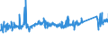 KN 72124080 /Exporte /Einheit = Preise (Euro/Tonne) /Partnerland: Rumaenien /Meldeland: Eur27_2020 /72124080:Flacherzeugnisse aus Eisen Oder Nichtlegiertem Stahl, mit Einer Breite von < 600 mm, Warm- Oder Kaltgewalzt, mit Farbe Versehen, Lackiert Oder mit Kunststoff Ã¼berzogen (Ausg. WeiÃŸbleche und -bÃ¤nder, nur Lackiert Sowie mit Chromoxid Oder mit Chrom und Chromoxid Ã¼berzogen, Lackiert)