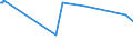 KN 72124080 /Exporte /Einheit = Preise (Euro/Tonne) /Partnerland: Sierra Leone /Meldeland: Eur28 /72124080:Flacherzeugnisse aus Eisen Oder Nichtlegiertem Stahl, mit Einer Breite von < 600 mm, Warm- Oder Kaltgewalzt, mit Farbe Versehen, Lackiert Oder mit Kunststoff Ã¼berzogen (Ausg. WeiÃŸbleche und -bÃ¤nder, nur Lackiert Sowie mit Chromoxid Oder mit Chrom und Chromoxid Ã¼berzogen, Lackiert)