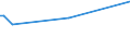 KN 72124080 /Exporte /Einheit = Preise (Euro/Tonne) /Partnerland: Togo /Meldeland: Eur27_2020 /72124080:Flacherzeugnisse aus Eisen Oder Nichtlegiertem Stahl, mit Einer Breite von < 600 mm, Warm- Oder Kaltgewalzt, mit Farbe Versehen, Lackiert Oder mit Kunststoff Ã¼berzogen (Ausg. WeiÃŸbleche und -bÃ¤nder, nur Lackiert Sowie mit Chromoxid Oder mit Chrom und Chromoxid Ã¼berzogen, Lackiert)