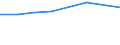 KN 72125071 /Exporte /Einheit = Preise (Euro/Tonne) /Partnerland: Frankreich /Meldeland: Eur27 /72125071:Flacherzeugnisse aus Eisen Oder Nichtlegiertem Stahl, mit Einer Breite von =< 500 mm, Warm- Oder Kaltgewalzt, Verzinnt und Bedruckt