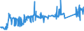 KN 72125090 /Exporte /Einheit = Preise (Euro/Tonne) /Partnerland: Kanada /Meldeland: Eur27_2020 /72125090:Flacherzeugnisse aus Eisen Oder Nichtlegiertem Stahl, mit Einer Breite von < 600 mm, Warm- Oder Kaltgewalzt, Ã¼berzogen (Ausg. Verzinnt, Verzinkt, mit Farbe Versehen, Lackiert, mit Kunststoff Oder mit Chromoxiden Oder mit Chrom und Chromoxiden Ã¼berzogen, Verkupfert,, Verchromt, Vernickelt Sowie mit Aluminium Ã¼berzogen)