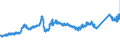 KN 72139141 /Exporte /Einheit = Preise (Euro/Tonne) /Partnerland: Deutschland /Meldeland: Eur27_2020 /72139141:Walzdraht aus Eisen Oder Nichtlegiertem Stahl, in Ringen Regellos Aufgehaspelt, mit Einem Kohlenstoffgehalt von <= 0,06 Ght, mit KreisfÃ¶rmigem Querschnitt mit Einem Durchmesser von < 14 mm (Ausg. aus Automatenstahl, Walzdraht FÃ¼r Betonarmierung und Reifencord Sowie Walzdraht mit vom Walzen HerrÃ¼hrenden Einschnitten, Rippen `wÃ¼lsten`, Vertiefungen Oder ErhÃ¶hungen)