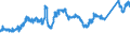 KN 72139190 /Exporte /Einheit = Preise (Euro/Tonne) /Partnerland: Ver.koenigreich /Meldeland: Eur27_2020 /72139190:Walzdraht aus Eisen Oder Nichtlegiertem Stahl, in Ringen Regellos Aufgehaspelt, mit Einem Kohlenstoffgehalt von > 0,75 Ght, mit KreisfÃ¶rmigem Querschnitt mit Einem Durchmesser von < 14 mm (Ausg. aus Automatenstahl, Glatter Walzdraht FÃ¼r Reifencord und Betonarmierung Sowie Walzdraht mit vom Walzen HerrÃ¼hrenden Einschnitten, Rippen `wÃ¼lsten`, Vertiefungen Oder ErhÃ¶hungen)