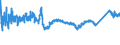 KN 7214 /Exporte /Einheit = Preise (Euro/Tonne) /Partnerland: Rumaenien /Meldeland: Eur27_2020 /7214:Stabstahl aus Eisen Oder Nichtlegiertem Stahl, nur Geschmiedet, nur Warmgewalzt, nur Warmgezogen Oder nur Warmstranggepresst, Auch Nach dem Walzen Verwunden