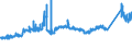 KN 72162100 /Exporte /Einheit = Preise (Euro/Tonne) /Partnerland: Griechenland /Meldeland: Eur27_2020 /72162100:L-profile aus Eisen Oder Nichtlegiertem Stahl, nur Warmgewalzt, nur Warmgezogen Oder nur Warmstranggepresst, mit Einer HÃ¶he von < 80 Mm