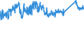 KN 72163110 /Exporte /Einheit = Preise (Euro/Tonne) /Partnerland: Italien /Meldeland: Eur27_2020 /72163110:U-profile aus Eisen Oder Nichtlegiertem Stahl, nur Warmgewalzt, nur Warmgezogen Oder nur Warmstranggepresst, mit Einer HÃ¶he von 80 mm bis 220 Mm
