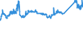 KN 72163110 /Exporte /Einheit = Preise (Euro/Tonne) /Partnerland: Griechenland /Meldeland: Eur27_2020 /72163110:U-profile aus Eisen Oder Nichtlegiertem Stahl, nur Warmgewalzt, nur Warmgezogen Oder nur Warmstranggepresst, mit Einer HÃ¶he von 80 mm bis 220 Mm