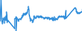 KN 72163219 /Exporte /Einheit = Preise (Euro/Tonne) /Partnerland: Slowakei /Meldeland: Eur27_2020 /72163219:I-profile aus Eisen Oder Nichtlegiertem Stahl, nur Warmgewalzt, nur Warmgezogen Oder nur Warmstranggepresst, mit Einer HÃ¶he von 80 mm bis 220 mm (Ausg. mit Parallelen FlanschflÃ¤chen)