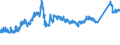 KN 72163291 /Exporte /Einheit = Preise (Euro/Tonne) /Partnerland: Daenemark /Meldeland: Eur27_2020 /72163291:I-profile aus Eisen Oder Nichtlegiertem Stahl, mit Parallelen FlanschflÃ¤chen, nur Warmgewalzt, nur Warmgezogen Oder nur Warmstranggepresst, mit Einer HÃ¶he von > 220 Mm