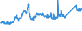 KN 72163291 /Exporte /Einheit = Preise (Euro/Tonne) /Partnerland: Griechenland /Meldeland: Eur27_2020 /72163291:I-profile aus Eisen Oder Nichtlegiertem Stahl, mit Parallelen FlanschflÃ¤chen, nur Warmgewalzt, nur Warmgezogen Oder nur Warmstranggepresst, mit Einer HÃ¶he von > 220 Mm