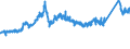 KN 72163291 /Exporte /Einheit = Preise (Euro/Tonne) /Partnerland: Finnland /Meldeland: Eur27_2020 /72163291:I-profile aus Eisen Oder Nichtlegiertem Stahl, mit Parallelen FlanschflÃ¤chen, nur Warmgewalzt, nur Warmgezogen Oder nur Warmstranggepresst, mit Einer HÃ¶he von > 220 Mm