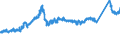 KN 72163291 /Exporte /Einheit = Preise (Euro/Tonne) /Partnerland: Schweiz /Meldeland: Eur27_2020 /72163291:I-profile aus Eisen Oder Nichtlegiertem Stahl, mit Parallelen FlanschflÃ¤chen, nur Warmgewalzt, nur Warmgezogen Oder nur Warmstranggepresst, mit Einer HÃ¶he von > 220 Mm