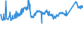 KN 72163291 /Exporte /Einheit = Preise (Euro/Tonne) /Partnerland: Bulgarien /Meldeland: Eur27_2020 /72163291:I-profile aus Eisen Oder Nichtlegiertem Stahl, mit Parallelen FlanschflÃ¤chen, nur Warmgewalzt, nur Warmgezogen Oder nur Warmstranggepresst, mit Einer HÃ¶he von > 220 Mm