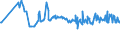 KN 72163291 /Exporte /Einheit = Preise (Euro/Tonne) /Partnerland: Weissrussland /Meldeland: Eur27_2020 /72163291:I-profile aus Eisen Oder Nichtlegiertem Stahl, mit Parallelen FlanschflÃ¤chen, nur Warmgewalzt, nur Warmgezogen Oder nur Warmstranggepresst, mit Einer HÃ¶he von > 220 Mm