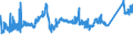 KN 72163310 /Exporte /Einheit = Preise (Euro/Tonne) /Partnerland: Rumaenien /Meldeland: Eur27_2020 /72163310:H-profile aus Eisen Oder Nichtlegiertem Stahl, nur Warmgewalzt, nur Warmgezogen Oder nur Warmstranggepresst, mit Einer HÃ¶he von 80 mm bis 180 Mm