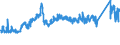 CN 72163390 /Exports /Unit = Prices (Euro/ton) /Partner: Luxembourg /Reporter: Eur27_2020 /72163390:H Sections of Iron or Non-alloy Steel, Simply Hot-rolled, Hot-drawn or Extruded, of a Height > 180 Mm