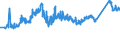 CN 72163390 /Exports /Unit = Prices (Euro/ton) /Partner: Bosnia-herz. /Reporter: Eur27_2020 /72163390:H Sections of Iron or Non-alloy Steel, Simply Hot-rolled, Hot-drawn or Extruded, of a Height > 180 Mm