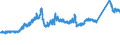 KN 72164010 /Exporte /Einheit = Preise (Euro/Tonne) /Partnerland: Italien /Meldeland: Eur27_2020 /72164010:L-profile aus Eisen Oder Nichtlegiertem Stahl, nur Warmgewalzt, nur Warmgezogen Oder nur Warmstranggepresst, mit Einer HÃ¶he von >= 80 Mm