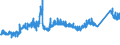 KN 72164010 /Exporte /Einheit = Preise (Euro/Tonne) /Partnerland: Griechenland /Meldeland: Eur27_2020 /72164010:L-profile aus Eisen Oder Nichtlegiertem Stahl, nur Warmgewalzt, nur Warmgezogen Oder nur Warmstranggepresst, mit Einer HÃ¶he von >= 80 Mm