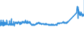 KN 72166110 /Exporte /Einheit = Preise (Euro/Tonne) /Partnerland: Lettland /Meldeland: Eur27_2020 /72166110:C-profile, L-profile, U-profile, Z-profile, Omegaprofile Oder Schlitzprofile, aus Eisen Oder Nichtlegiertem Stahl, aus Flachgewalzten Erzeugnissen nur Kalthergestellt