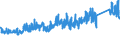 KN 72166190 /Exporte /Einheit = Preise (Euro/Tonne) /Partnerland: Schweiz /Meldeland: Eur27_2020 /72166190:Profile aus Eisen Oder Nichtlegiertem Stahl, aus Flachgewalzten Erzeugnissen nur Kalthergestellt (Ausg. c-, l-, u-, z-, Omega- und Schlitzprofile Sowie Profilierte Bleche)