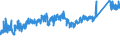 KN 72166190 /Exporte /Einheit = Preise (Euro/Tonne) /Partnerland: Polen /Meldeland: Eur27_2020 /72166190:Profile aus Eisen Oder Nichtlegiertem Stahl, aus Flachgewalzten Erzeugnissen nur Kalthergestellt (Ausg. c-, l-, u-, z-, Omega- und Schlitzprofile Sowie Profilierte Bleche)