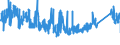 KN 72166900 /Exporte /Einheit = Preise (Euro/Tonne) /Partnerland: Oesterreich /Meldeland: Eur27_2020 /72166900:Profile aus Eisen Oder Nichtlegiertem Stahl, nur Kalthergestellt Oder nur Kaltfertiggestellt (Ausg. aus Flachgewalzten Erzeugnissen und Profilierte Bleche)