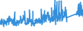 KN 72166900 /Exporte /Einheit = Preise (Euro/Tonne) /Partnerland: Schweiz /Meldeland: Eur27_2020 /72166900:Profile aus Eisen Oder Nichtlegiertem Stahl, nur Kalthergestellt Oder nur Kaltfertiggestellt (Ausg. aus Flachgewalzten Erzeugnissen und Profilierte Bleche)