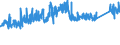 KN 72169110 /Exporte /Einheit = Preise (Euro/Tonne) /Partnerland: Oesterreich /Meldeland: Eur27_2020 /72169110:Bleche, Profiliert, aus Eisen Oder Nichtlegiertem Stahl