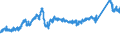 CN 7216 /Exports /Unit = Prices (Euro/ton) /Partner: Austria /Reporter: Eur27_2020 /7216:Angles, Shapes and Sections of Iron or Non-alloy Steel, N.e.s.