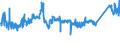 CN 7216 /Exports /Unit = Prices (Euro/ton) /Partner: Bulgaria /Reporter: Eur27_2020 /7216:Angles, Shapes and Sections of Iron or Non-alloy Steel, N.e.s.