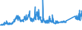 KN 72171090 /Exporte /Einheit = Preise (Euro/Tonne) /Partnerland: Griechenland /Meldeland: Eur27_2020 /72171090:Draht aus Eisen Oder Nichtlegiertem Stahl, in Ringen Oder Rollen, mit Einem Kohlenstoffgehalt von >= 0,6 Ght, Nicht Ã¼berzogen, Auch Poliert (Ausg. Walzdraht)