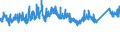 CN 7217 /Exports /Unit = Prices (Euro/ton) /Partner: Switzerland /Reporter: Eur27_2020 /7217:Wire of Iron or Non-alloy Steel, in Coils (Excl. Bars and Rods)