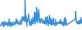 KN 72192300 /Exporte /Einheit = Preise (Euro/Tonne) /Partnerland: Griechenland /Meldeland: Eur27_2020 /72192300:Flacherzeugnisse aus Nichtrostendem Stahl, mit Einer Breite von >= 600 mm, nur Warmgewalzt, Nicht in Rollen `coils`, mit Einer Dicke von >= 3 mm, Jedoch < 4,75 Mm