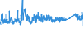 KN 72192300 /Exporte /Einheit = Preise (Euro/Tonne) /Partnerland: Rumaenien /Meldeland: Eur27_2020 /72192300:Flacherzeugnisse aus Nichtrostendem Stahl, mit Einer Breite von >= 600 mm, nur Warmgewalzt, Nicht in Rollen `coils`, mit Einer Dicke von >= 3 mm, Jedoch < 4,75 Mm