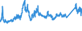 KN 72193210 /Exporte /Einheit = Preise (Euro/Tonne) /Partnerland: Griechenland /Meldeland: Eur27_2020 /72193210:Flacherzeugnisse aus Nichtrostendem Stahl, mit Einer Breite von >= 600 mm, nur Kaltgewalzt, mit Einer Dicke von >= 3 mm, Jedoch < 4,75 mm und mit Einem Nickelgehalt von >= 2,5 Ght
