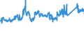 KN 72193210 /Exporte /Einheit = Preise (Euro/Tonne) /Partnerland: Finnland /Meldeland: Eur27_2020 /72193210:Flacherzeugnisse aus Nichtrostendem Stahl, mit Einer Breite von >= 600 mm, nur Kaltgewalzt, mit Einer Dicke von >= 3 mm, Jedoch < 4,75 mm und mit Einem Nickelgehalt von >= 2,5 Ght