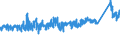 KN 72193390 /Exporte /Einheit = Preise (Euro/Tonne) /Partnerland: Finnland /Meldeland: Eur27_2020 /72193390:Flacherzeugnisse aus Nichtrostendem Stahl, mit Einer Breite von >= 600 mm, nur Kaltgewalzt, mit Einer Dicke von > 1 mm, Jedoch < 3 mm und mit Einem Nickelgehalt von < 2,5 Ght