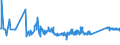 KN 72193390 /Exporte /Einheit = Preise (Euro/Tonne) /Partnerland: Lettland /Meldeland: Eur27_2020 /72193390:Flacherzeugnisse aus Nichtrostendem Stahl, mit Einer Breite von >= 600 mm, nur Kaltgewalzt, mit Einer Dicke von > 1 mm, Jedoch < 3 mm und mit Einem Nickelgehalt von < 2,5 Ght