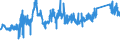 CN 72193410 /Exports /Unit = Prices (Euro/ton) /Partner: Finland /Reporter: Eur27_2020 /72193410:Flat-rolled Products of Stainless Steel, of a Width of >= 600 mm, not Further Worked Than Cold-rolled `cold-reduced`, of a Thickness of >= 0,5 mm but <= 1 mm, Containing by Weight >= 2,5% Nickel