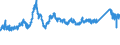 CN 72193410 /Exports /Unit = Prices (Euro/ton) /Partner: Hungary /Reporter: Eur27_2020 /72193410:Flat-rolled Products of Stainless Steel, of a Width of >= 600 mm, not Further Worked Than Cold-rolled `cold-reduced`, of a Thickness of >= 0,5 mm but <= 1 mm, Containing by Weight >= 2,5% Nickel