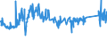 KN 72193590 /Exporte /Einheit = Preise (Euro/Tonne) /Partnerland: Griechenland /Meldeland: Eur27_2020 /72193590:Flacherzeugnisse aus Nichtrostendem Stahl, mit Einer Breite von >= 600 mm, nur Kaltgewalzt, mit Einer Dicke von < 0,5 mm und mit Einem Nickelgehalt von < 2,5 Ght