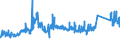 CN 72221910 /Exports /Unit = Prices (Euro/ton) /Partner: Greece /Reporter: Eur27_2020 /72221910:Bars and Rods of Stainless Steel, not Further Worked Than Hot-rolled, Hot-drawn or Extruded, Containing by Weight >= 2,5% Nickel (Excl. Such Products of Circular Cross-section)