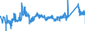 CN 72221910 /Exports /Unit = Prices (Euro/ton) /Partner: Lithuania /Reporter: Eur27_2020 /72221910:Bars and Rods of Stainless Steel, not Further Worked Than Hot-rolled, Hot-drawn or Extruded, Containing by Weight >= 2,5% Nickel (Excl. Such Products of Circular Cross-section)