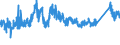 KN 72222081 /Exporte /Einheit = Preise (Euro/Tonne) /Partnerland: Ungarn /Meldeland: Eur27_2020 /72222081:Stabstahl aus Nichtrostendem Stahl, nur Kalthergestellt Oder nur Kaltfertiggestellt, mit Einem Nickelgehalt von >= 2,5 ght (Ausg. mit KreisfÃ¶rmigem Querschnitt)
