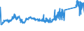 KN 72249014 /Exporte /Einheit = Preise (Euro/Tonne) /Partnerland: Ungarn /Meldeland: Eur27_2020 /72249014:Halbzeug aus Legiertem, Anderem als Nichtrostendem Stahl, mit Quadratischem Oder Rechteckigem Querschnitt, Warm Vorgewalzt Oder Stranggegossen, mit Einer Breite von >= dem Zweifachen der Dicke (Ausg. aus Werkzeugstahl)