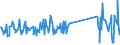 KN 72249014 /Exporte /Einheit = Preise (Euro/Tonne) /Partnerland: Ehem.jug.rep.mazed /Meldeland: Eur27_2020 /72249014:Halbzeug aus Legiertem, Anderem als Nichtrostendem Stahl, mit Quadratischem Oder Rechteckigem Querschnitt, Warm Vorgewalzt Oder Stranggegossen, mit Einer Breite von >= dem Zweifachen der Dicke (Ausg. aus Werkzeugstahl)