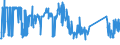 KN 72249014 /Exporte /Einheit = Preise (Euro/Tonne) /Partnerland: Serbien /Meldeland: Eur27_2020 /72249014:Halbzeug aus Legiertem, Anderem als Nichtrostendem Stahl, mit Quadratischem Oder Rechteckigem Querschnitt, Warm Vorgewalzt Oder Stranggegossen, mit Einer Breite von >= dem Zweifachen der Dicke (Ausg. aus Werkzeugstahl)