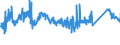 KN 72249038 /Exporte /Einheit = Preise (Euro/Tonne) /Partnerland: Deutschland /Meldeland: Eur27_2020 /72249038:Halbzeug aus Legiertem, Anderem als Nichtrostendem Stahl, mit Anderem als Quadratischem Oder Rechteckigem Querschnitt, Warm Vorgewalzt Oder Stranggegossen (Ausg. aus Werkzeugstahl Sowie mit Einem Gehalt an Kohlenstoff von 0,9 bis 1,15 ght und an Chrom von 0,5 bis 2 Ght, Auch mit Einem Gehalt an Molybdän von <= 0,5 Ght)